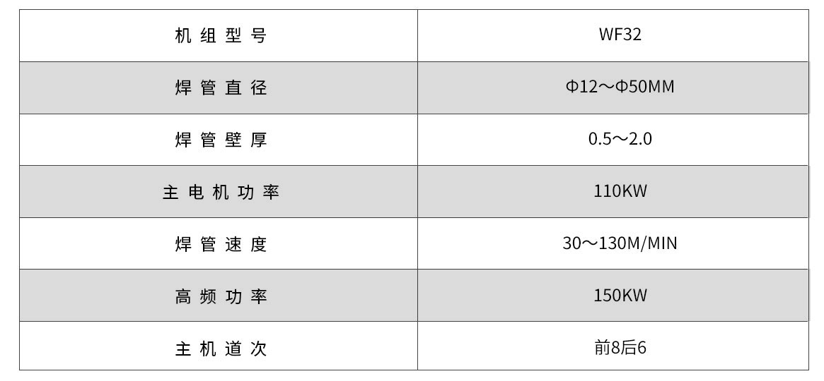 WF32G高频直缝焊管机组