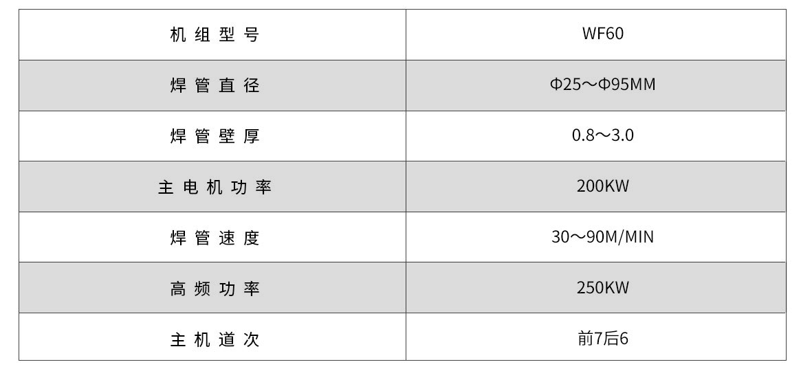 WF60G高频直缝焊管机组